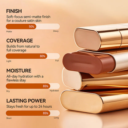 KENDSL BEAUTY Base de Maquillaje en Barra y Corrector 2 en 1