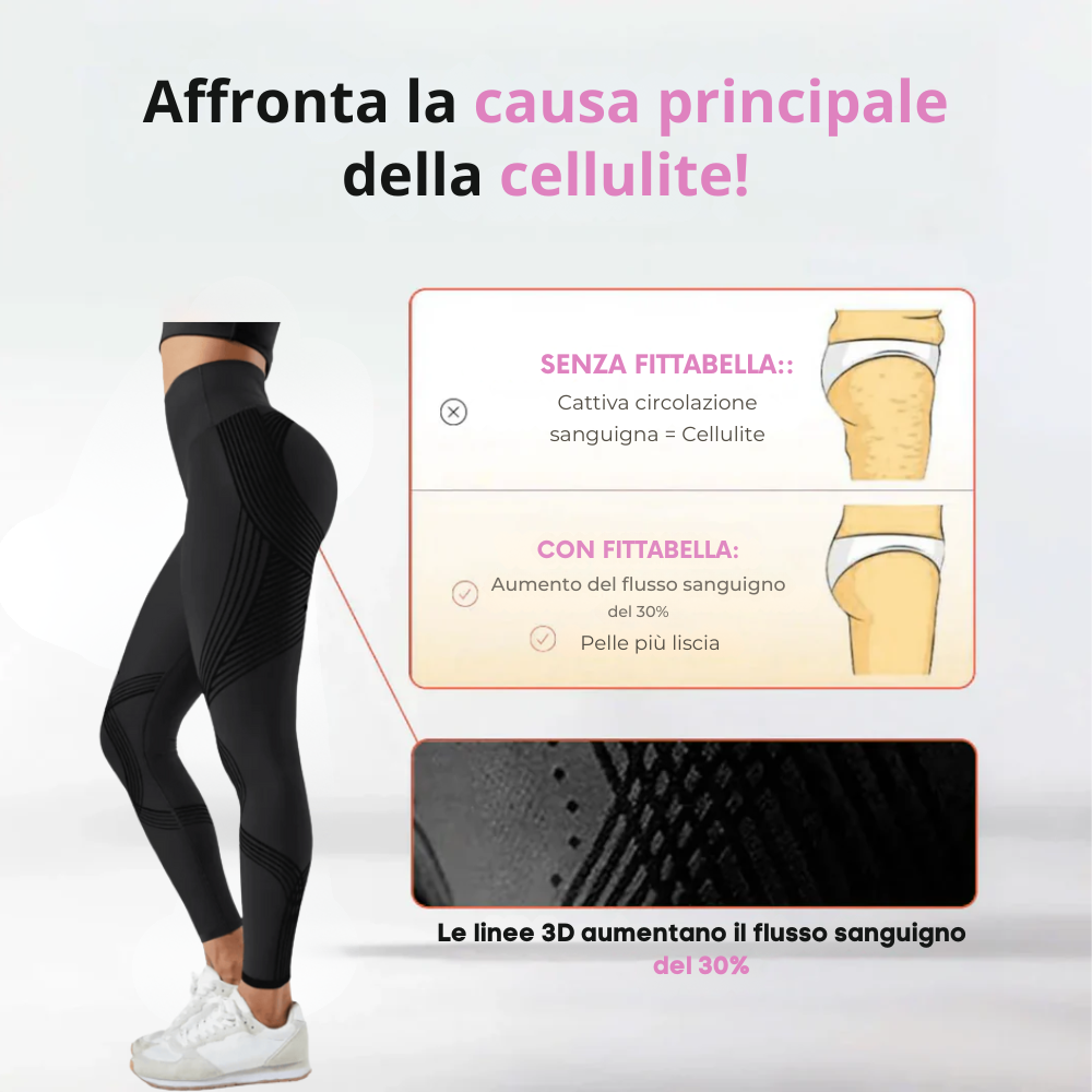Leggings 3D de Kendal Beauty™ – Anticelulitis - Redefine tu Celulitis sin esfuerzo