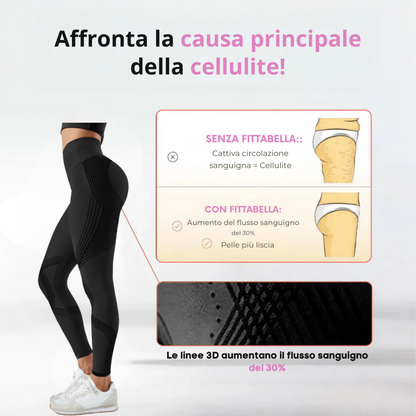 Leggings 3D de Kendal Beauty™ – Anticelulitis - Redefine tu Celulitis sin esfuerzo